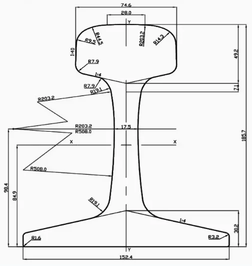 136re rail dimensions 136re rail dimensions
