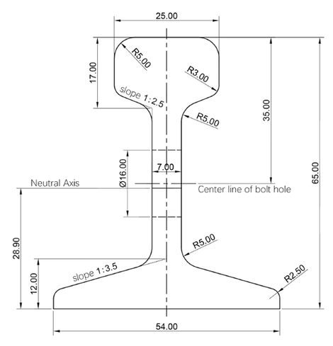 8kg Light Steel Rail 8kg Light Steel Rail